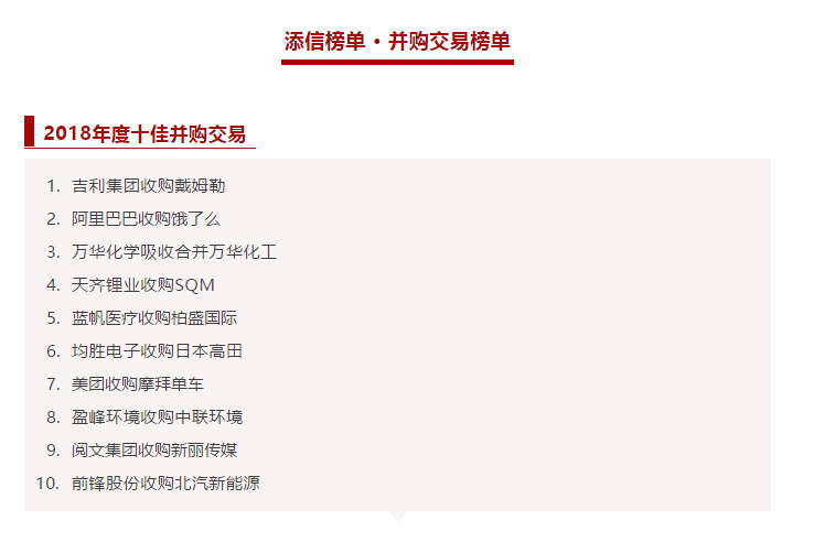 金年金字招牌(jinnian)环境收购中联环境被评为2018年度十佳并购交易！
